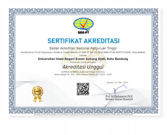 Informasi Prodi Ilmu Hadist Fakultas Ushuluddin